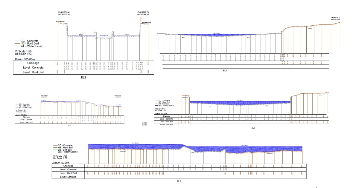River Surveys Gallery 8